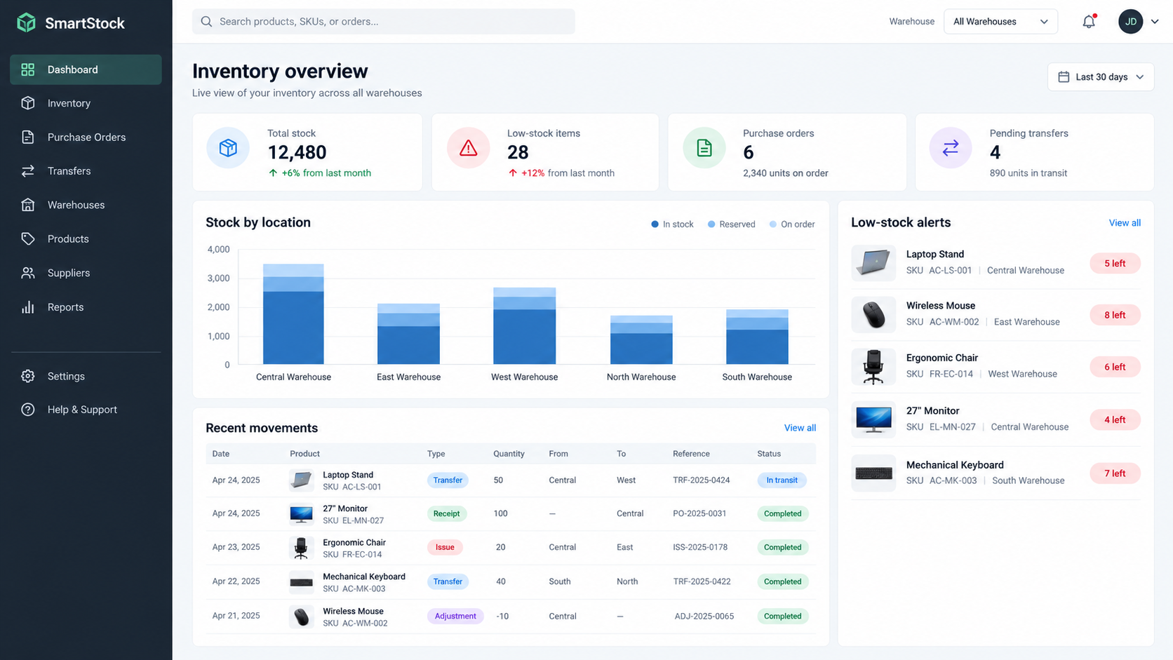 Generated SmartStock concept mockup showing multi-warehouse inventory, stock movements and low-stock alerts.